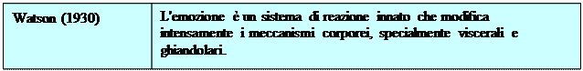 emozioni