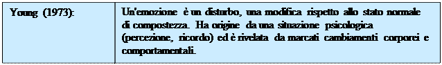 emozioni