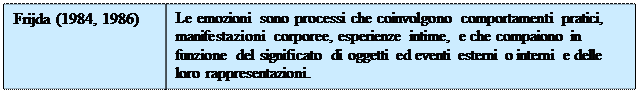 emozioni