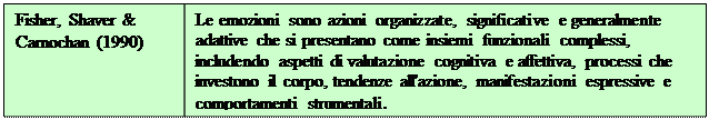 emozioni