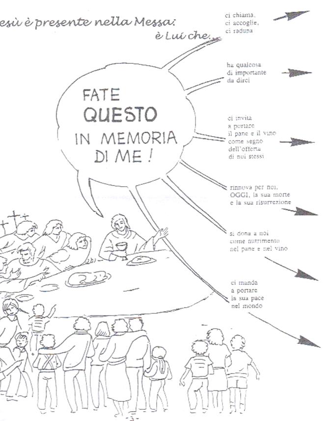Catechismo Per La Prima Comunione Prima comunione