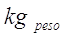 lancio del peso