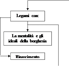 immagine illuminismo