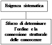 immagine illuminismo