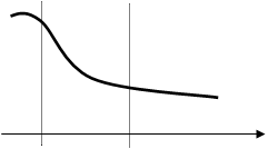 ottoni