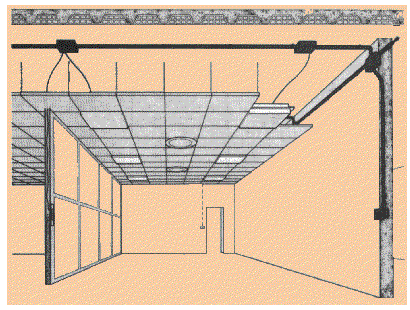 Impianti elettrici Impianto elettrico controsoffitto