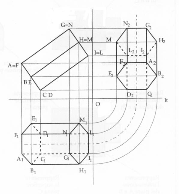 Proiezioni Ortogonali Ortografiche Di Solidi Semplici E