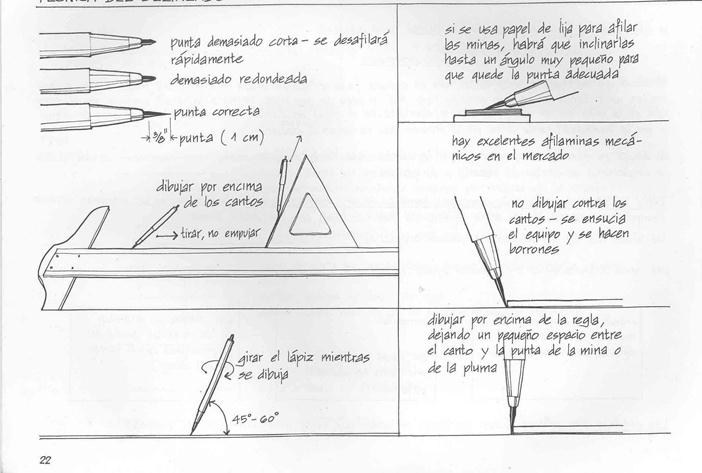 Tipos de lineas y normalización para dibujo tecnico Tipos de lineas y normalización para dibujo tecnico