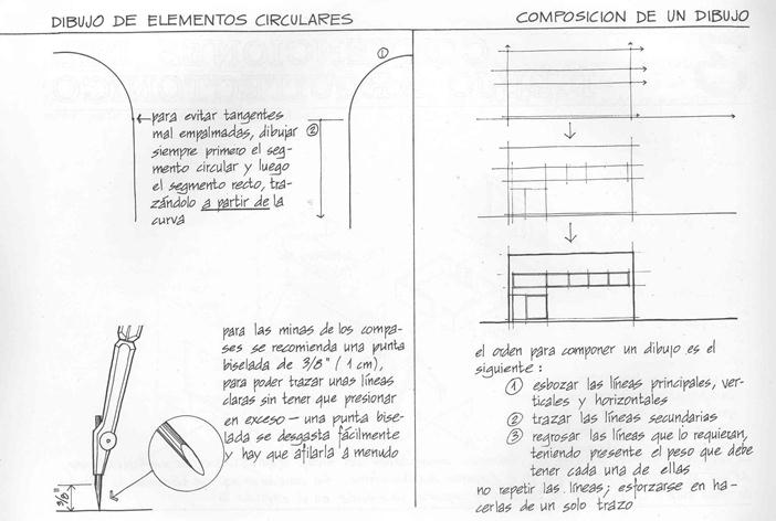 Tipos de lineas y normalización para dibujo tecnico Tipos de lineas y normalización para dibujo tecnico
